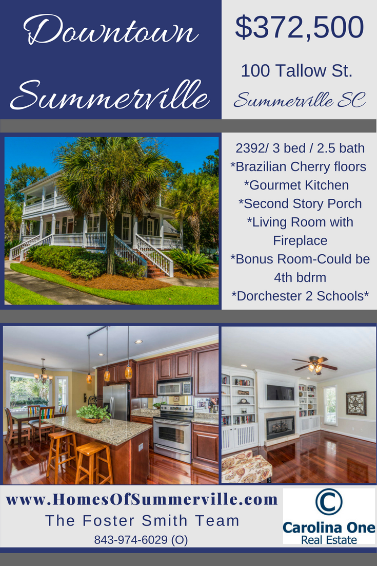 Home for Sale in Summerville, SC